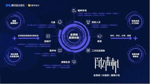 娱乐大爆料有关的音频,揭秘娱乐圈幕后真相,独家音频内容大公开 第3张 娱乐大爆料有关的音频,揭秘娱乐圈幕后真相,独家音频内容大公开 第3张