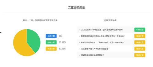 怎么找自媒体爆料新闻呢,揭秘自媒体爆料新闻的独家秘籍 第3张 怎么找自媒体爆料新闻呢,揭秘自媒体爆料新闻的独家秘籍 第3张